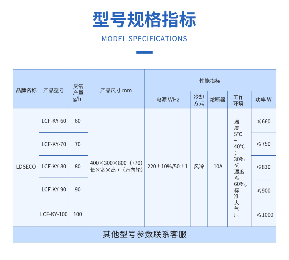 移動臭氧空氣消毒機