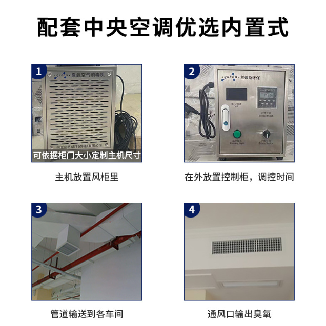 蘭蒂斯臭氧空氣消毒機