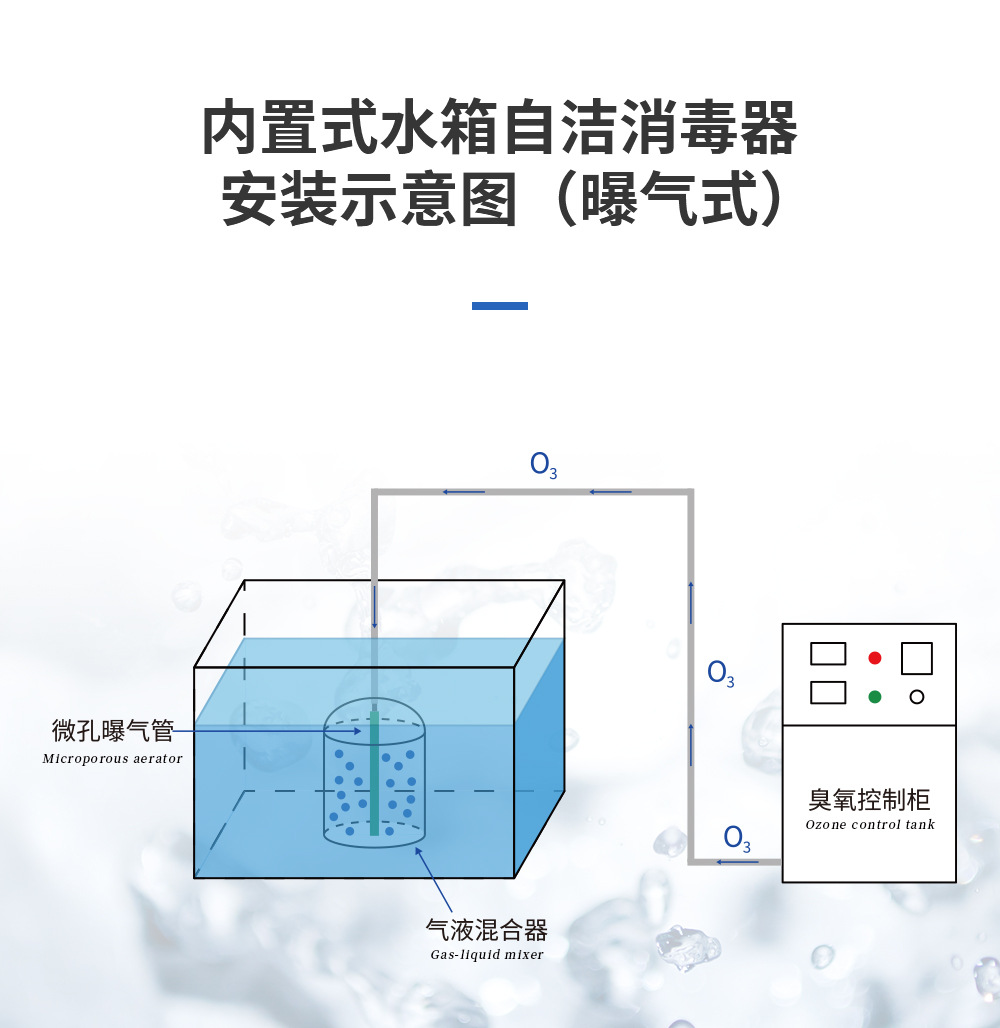 水箱自潔消毒器