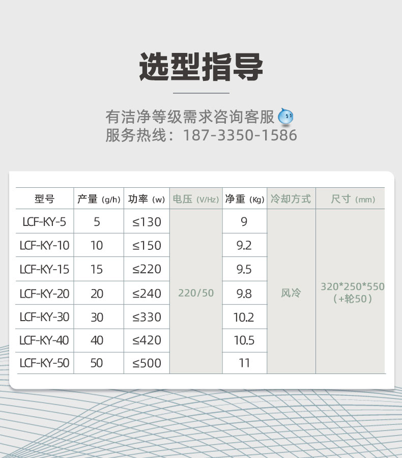 蘭蒂斯臭氧消毒機