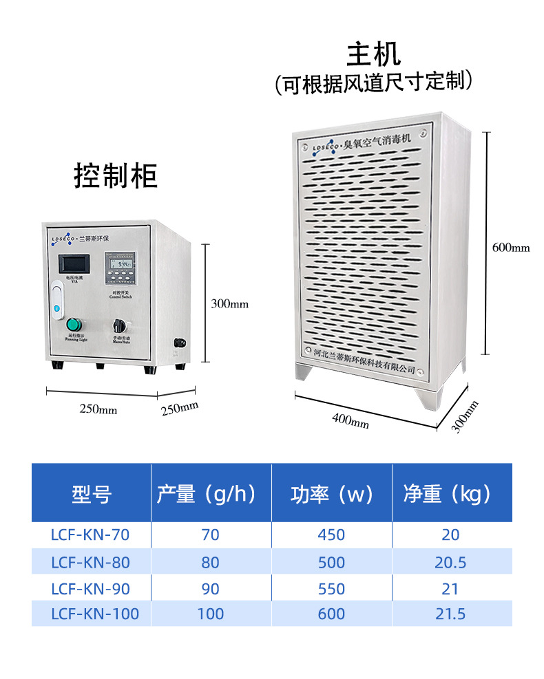 中央空調内置